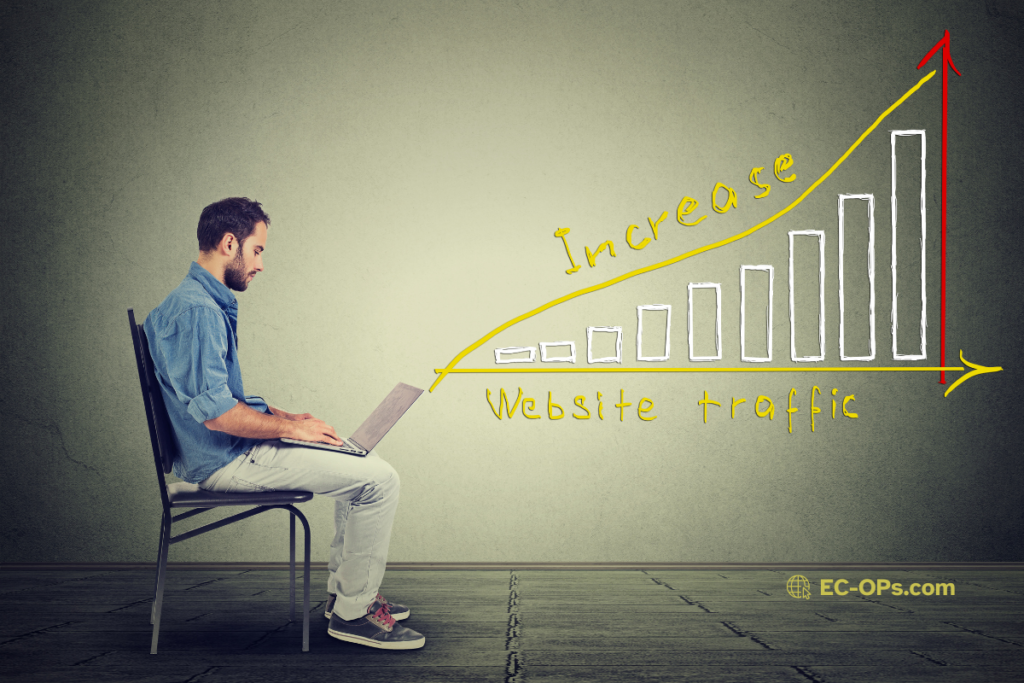 Boosting Your Digital Presence: How to Optimize Owned, Earned, and Paid Website Traffic